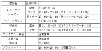 営業時間1001～